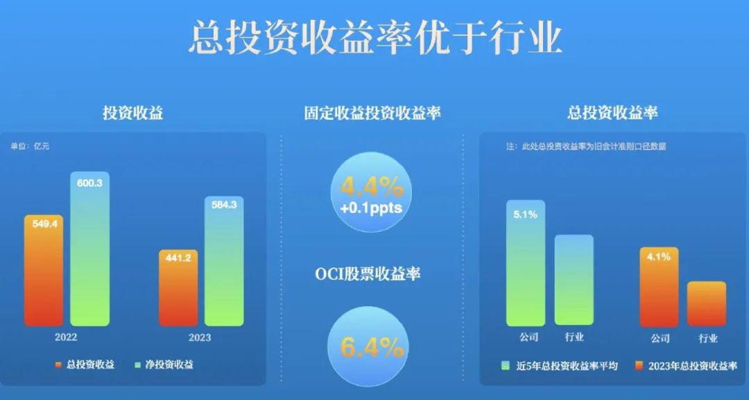 人保财险 ,人保有温度_2025年中国除污粉行业发展潜力深度预测