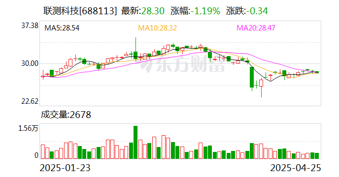 华通线缆(605196.SH)：拟推600万股限制性股票激励计划
