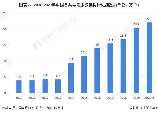 人保服务,人保有温度_2025年电子按摩器行业市场分析及发展趋势预测