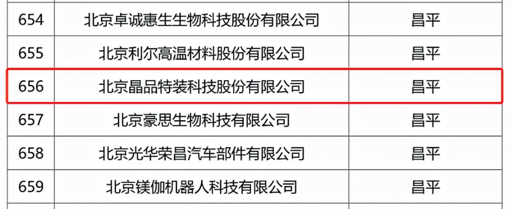 晶品特装获得外观设计专利授权:“前视监视器”