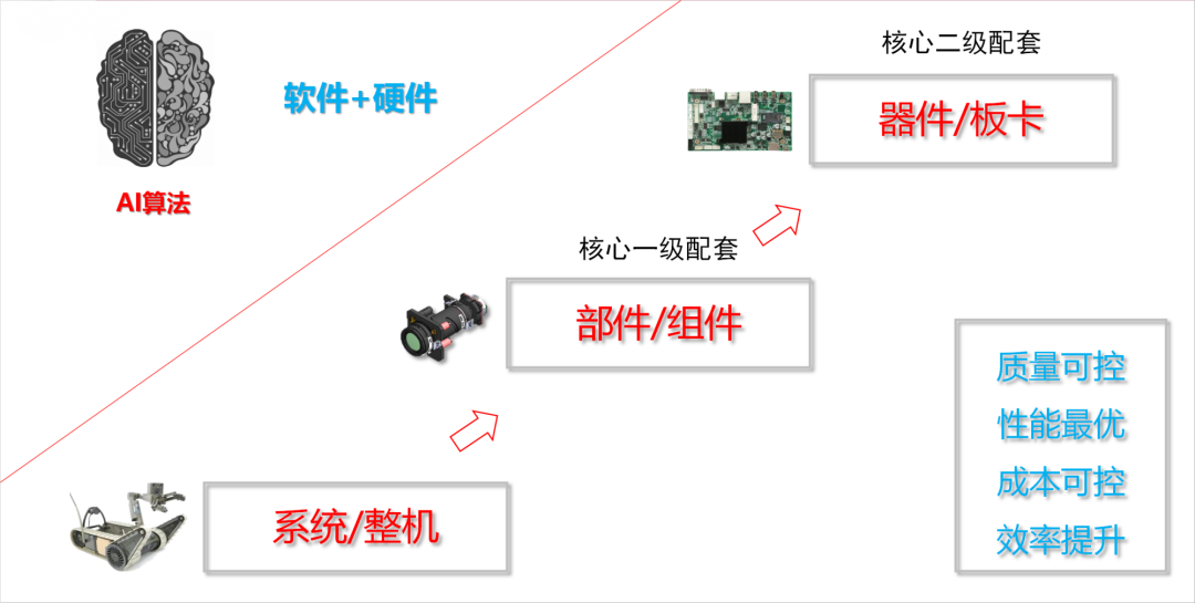 晶品特装获得外观设计专利授权:“前视监视器”