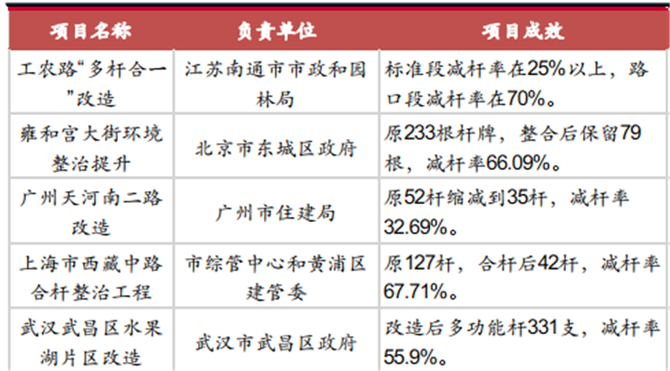 6月6日华体科技涨停:LED,智慧灯杆,边缘计算概念热股