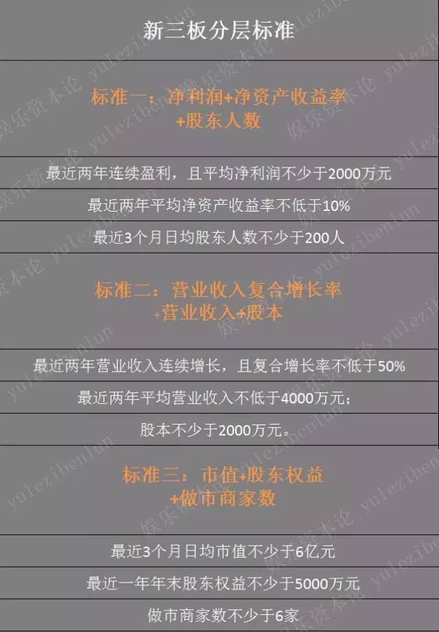 新三板创新层公司宏景电子大宗交易折价30.08%,成交金额76万元