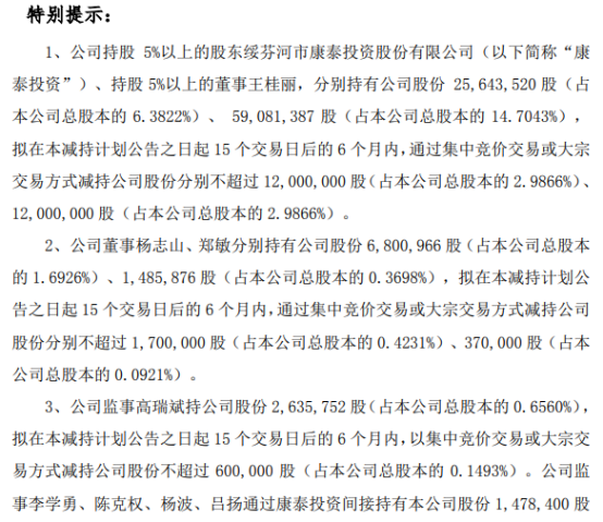隆华新材：股东拟合计减持不超105.1万股公司股份