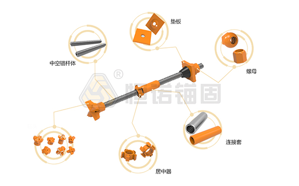 平煤股份获得发明专利授权:“一种新型挤压胀裂式注浆不溢浆锚杆构造及锚固方法”