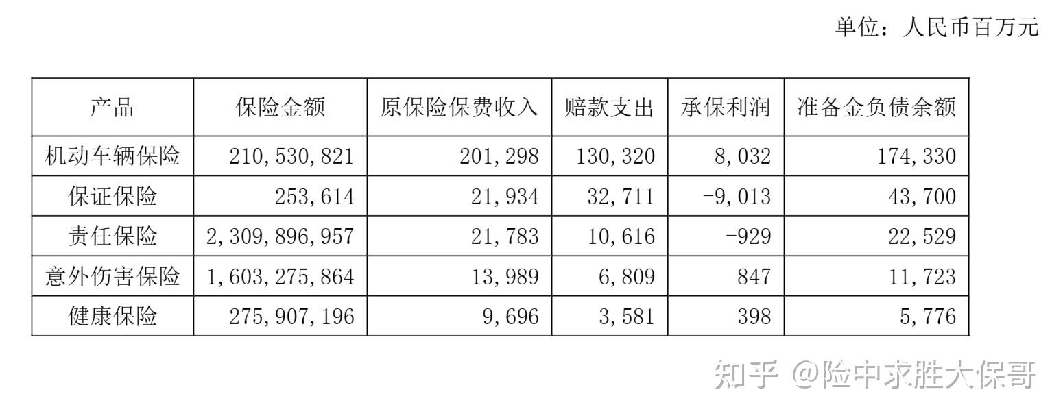 2025年海洋经济行业现状与发展趋势分析_人保车险   品牌优势——快速了解燃油汽车车险,人保服务