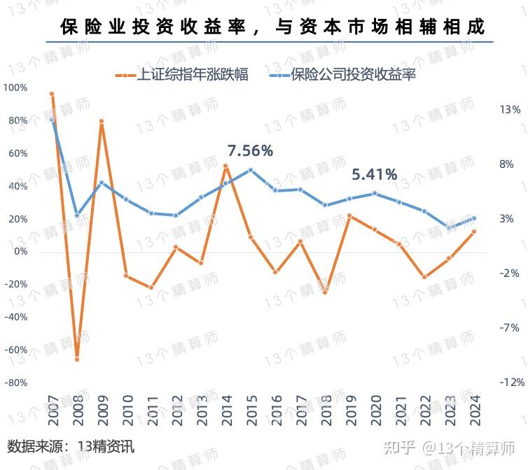 2025年高精度导航行业现状与发展趋势分析_人保伴您前行,人保有温度