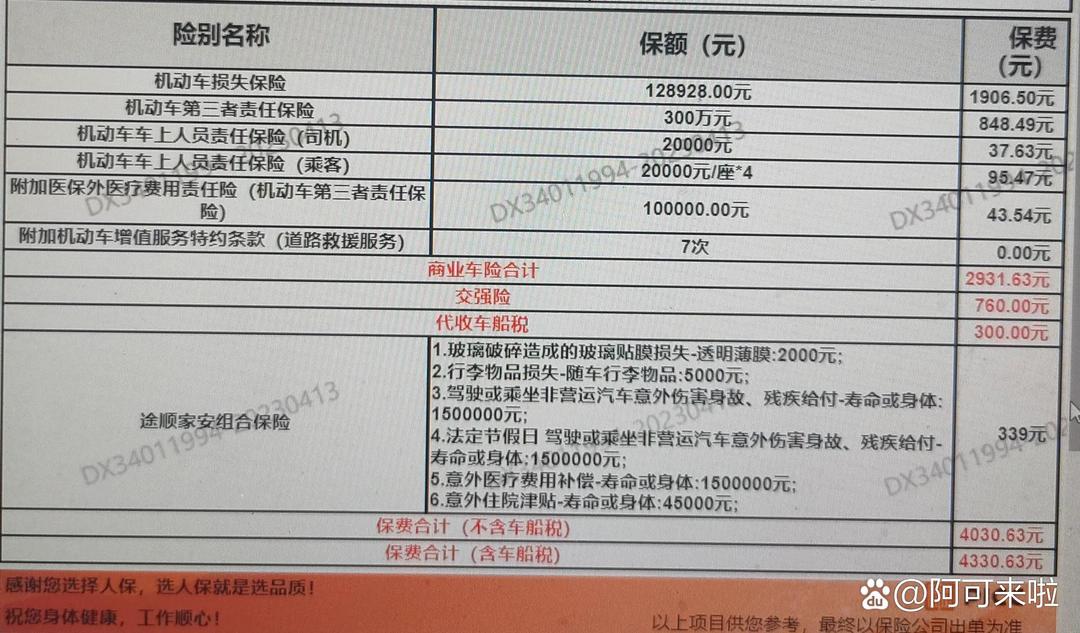 人保车险   品牌优势——快速了解燃油汽车车险,人保财险政银保 _2025年红茶行业现状与发展趋势分析