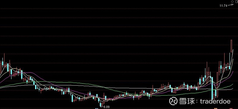 威星智能(002849.SZ):股东南阳颐锐丰拟减持不超0.01%公司股份