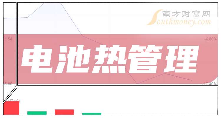 6月10日金鹰股份涨停:环杭州湾大湾区,锂电池,纺织服装概念热股