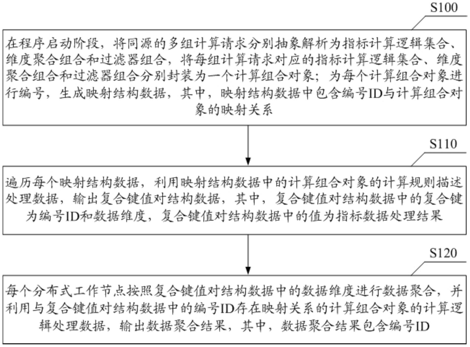 中国电信获得发明专利授权：“终端多天线面板控制方法、装置、存储介质及电子设备”