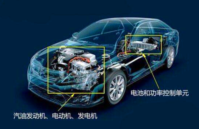 万安科技:公司为尊界汽车提供轻量化底盘结构件