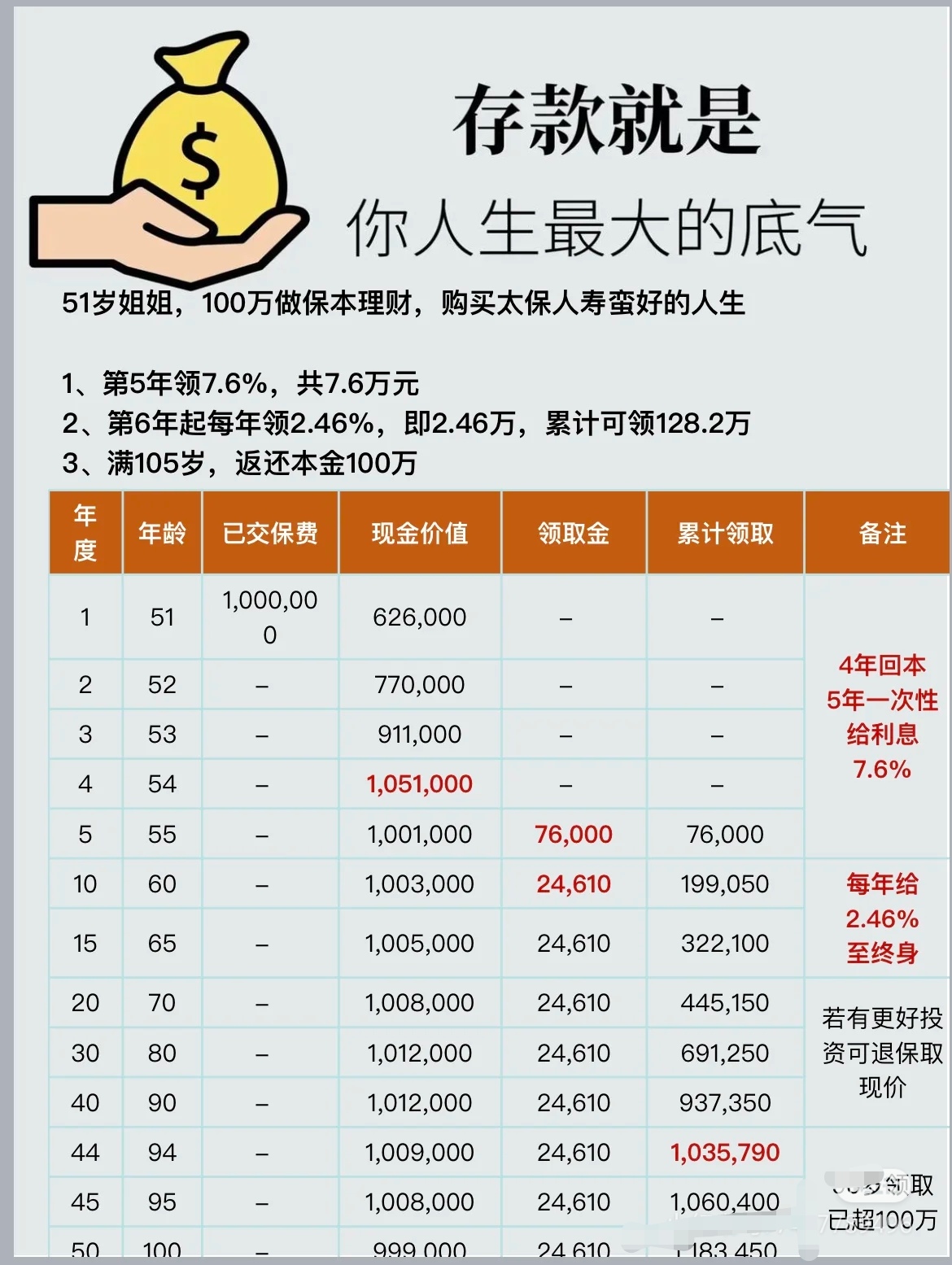 人保财险政银保 ,人保有温度_中国贷款行业：2025竞争格局日益复杂