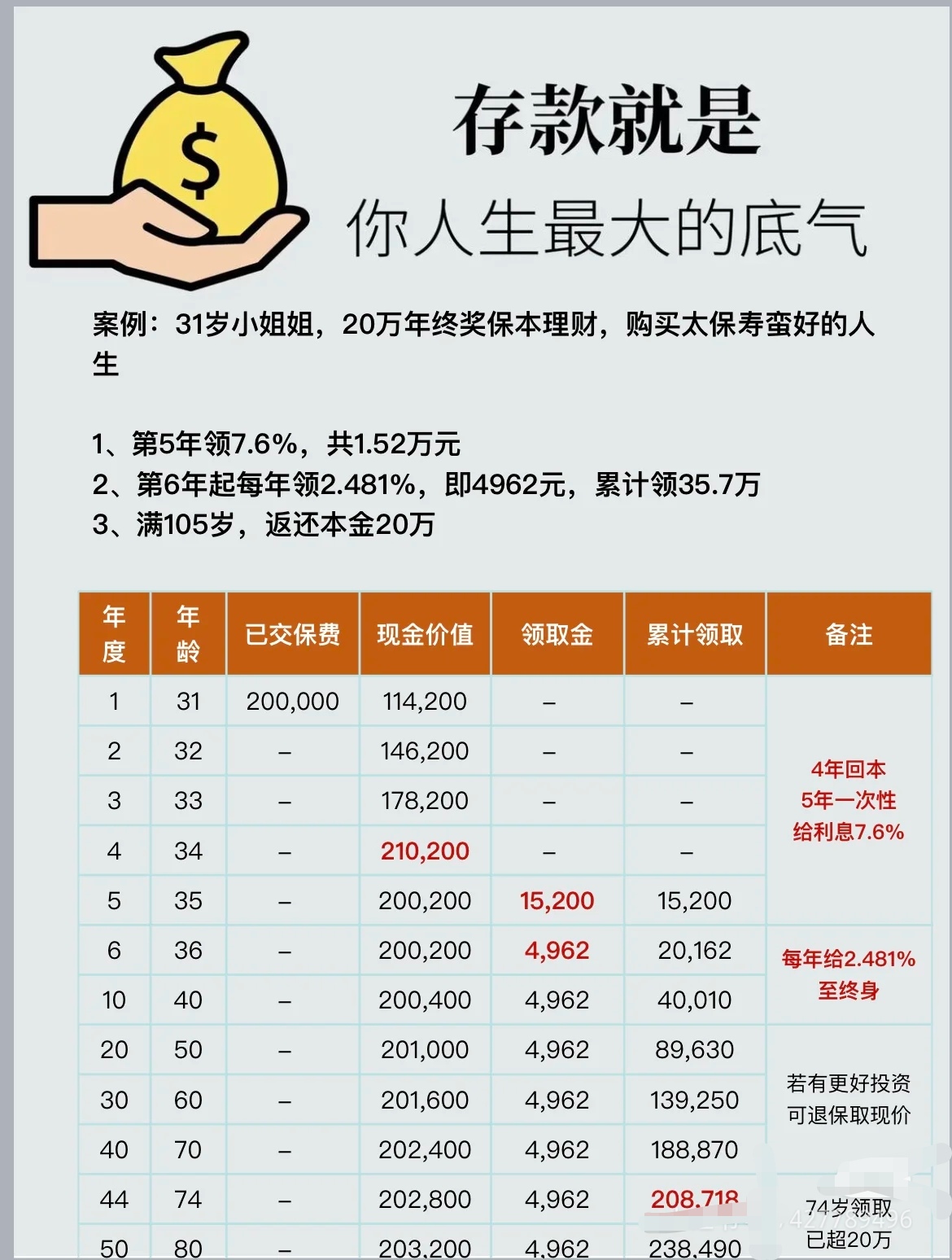 人保财险政银保 ,人保有温度_中国贷款行业：2025竞争格局日益复杂