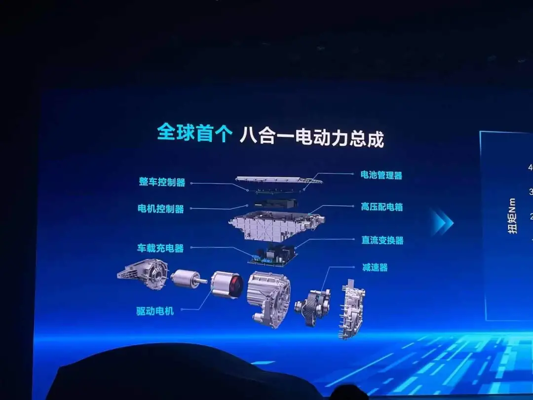比亚迪获得实用新型专利授权:“减速器外壳、减速器、驱动总成及车辆”
