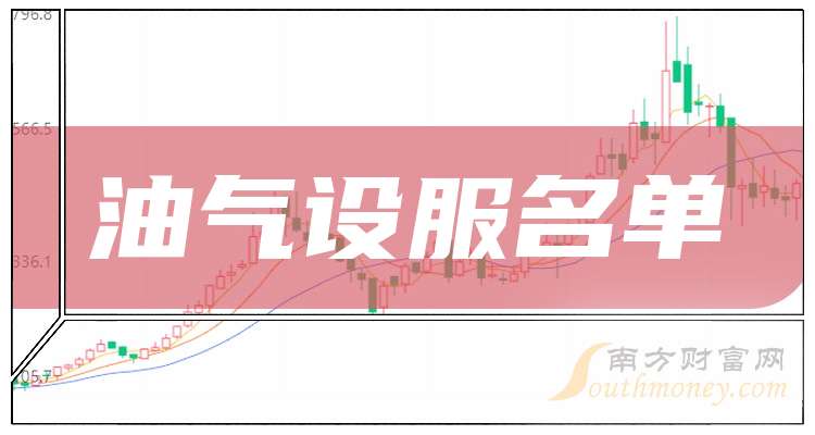 6月13日中曼石油涨停:油服,可燃冰,油气改革概念热股