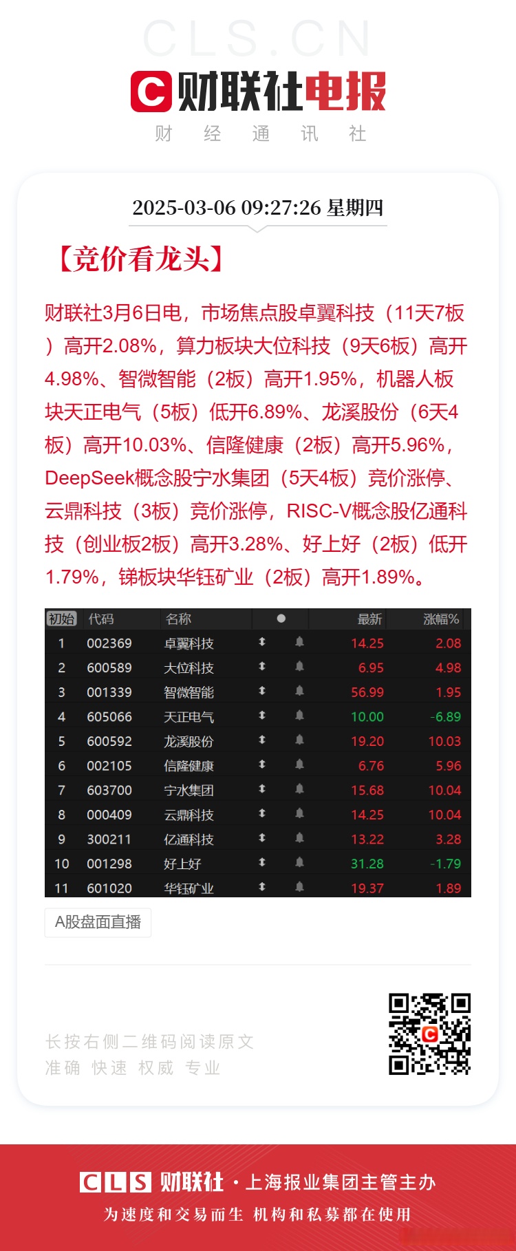 三七互娱大宗交易成交741.60万元,买卖双方均为机构专用席位