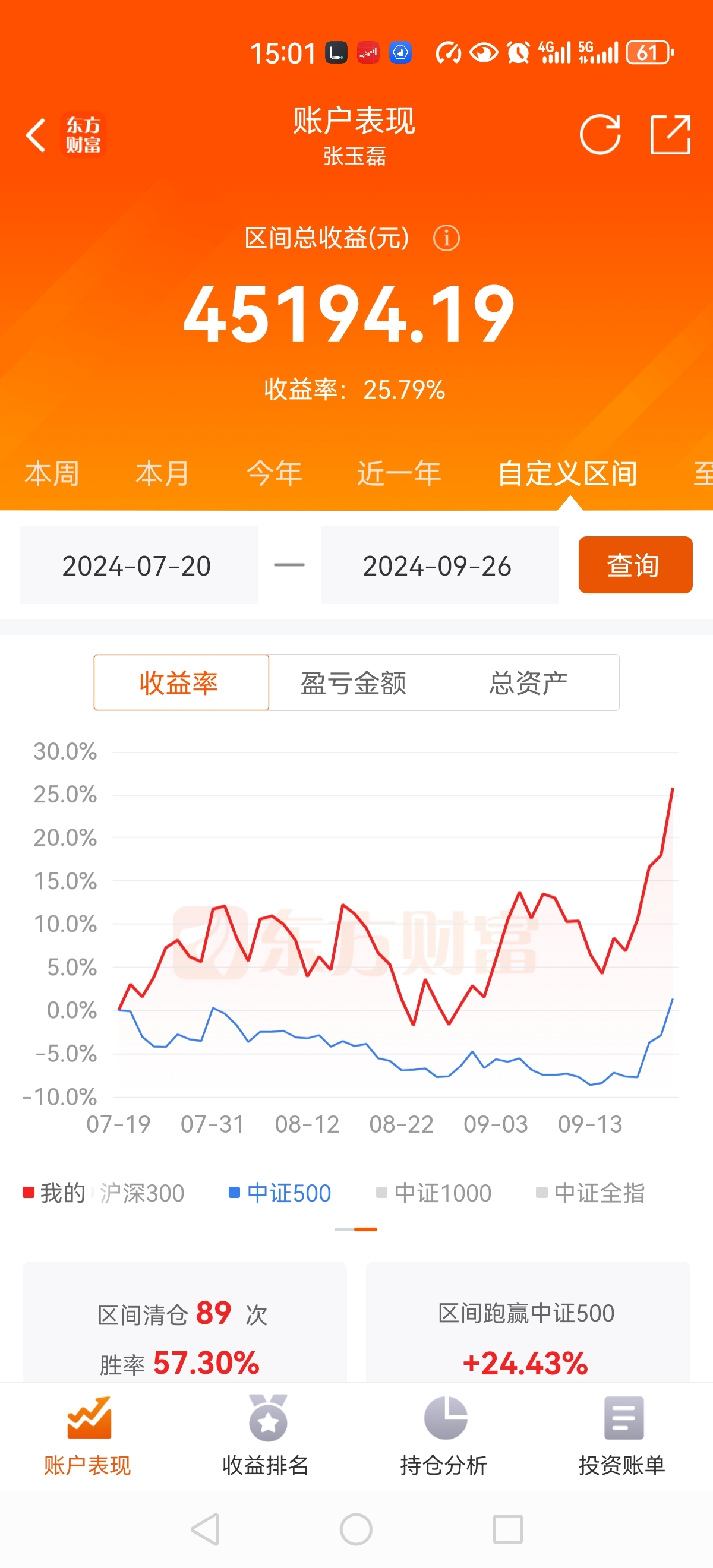万安科技(002590.SZ):收到万安智驱分红款共计3000万元