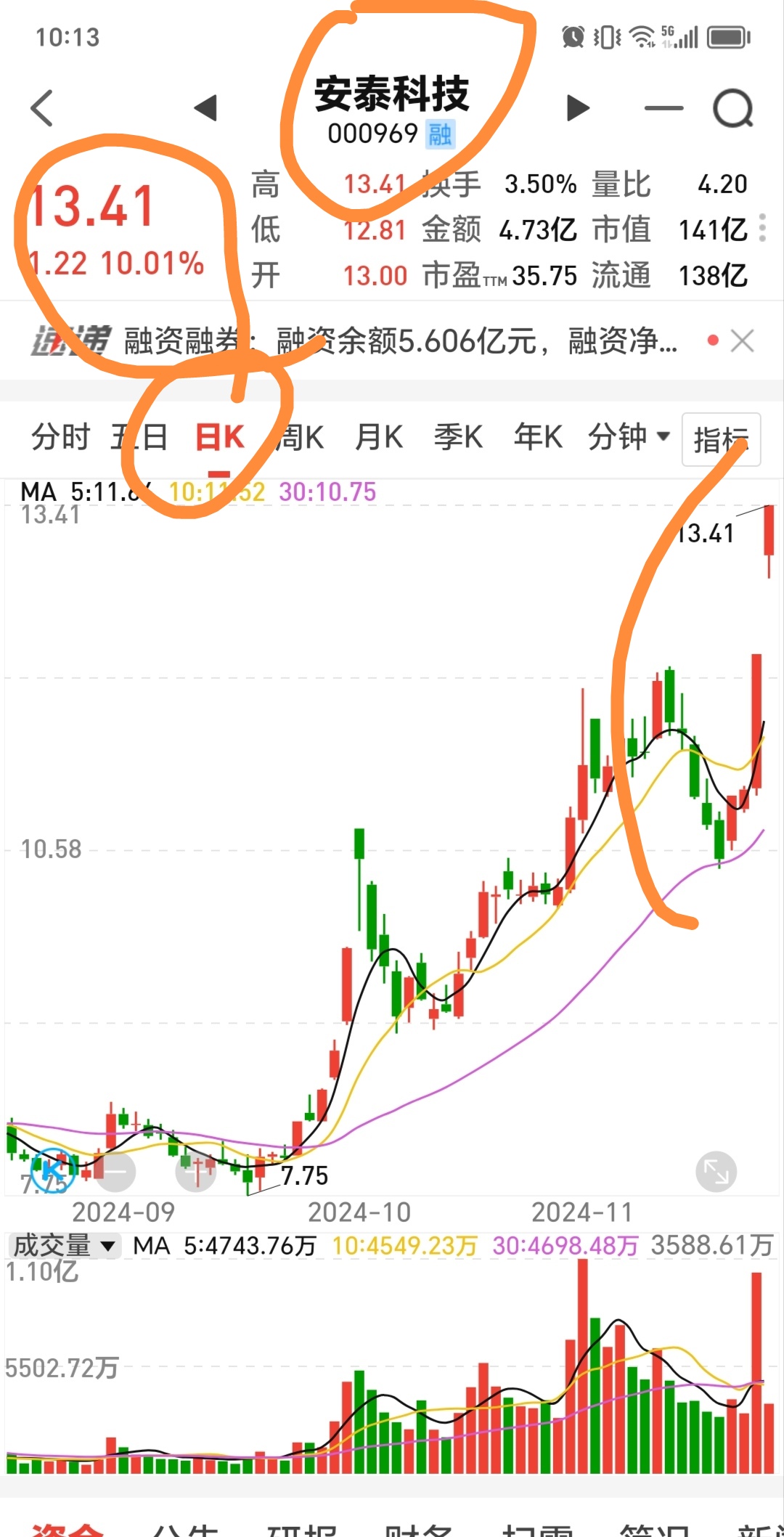 万安科技(002590.SZ):收到万安智驱分红款共计3000万元