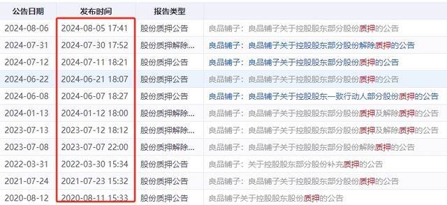 这四大行业获机构密集看好,16股净利有望暴增超100%
