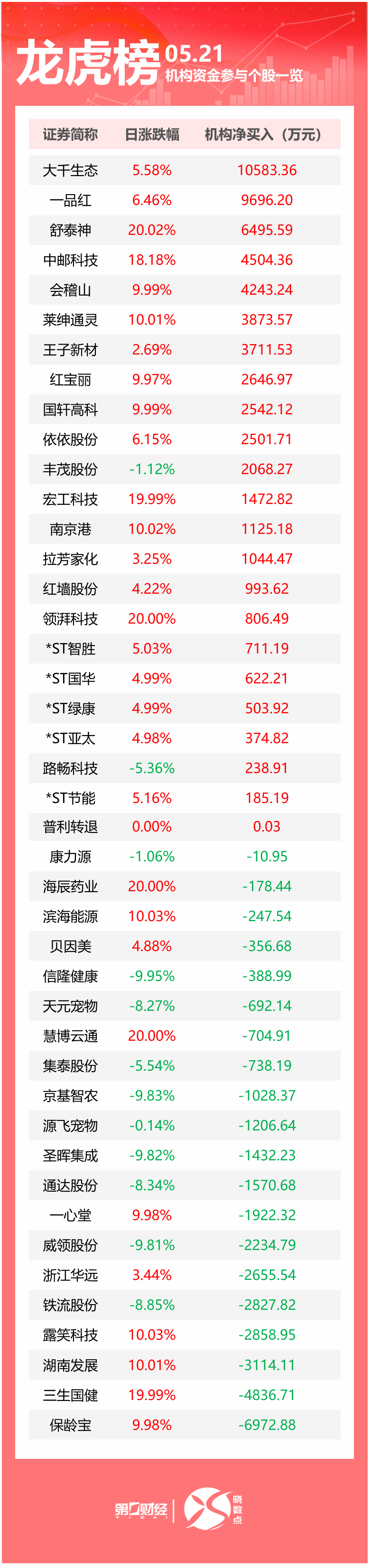 钙钛矿电池概念涨1.06%，主力资金净流入这些股