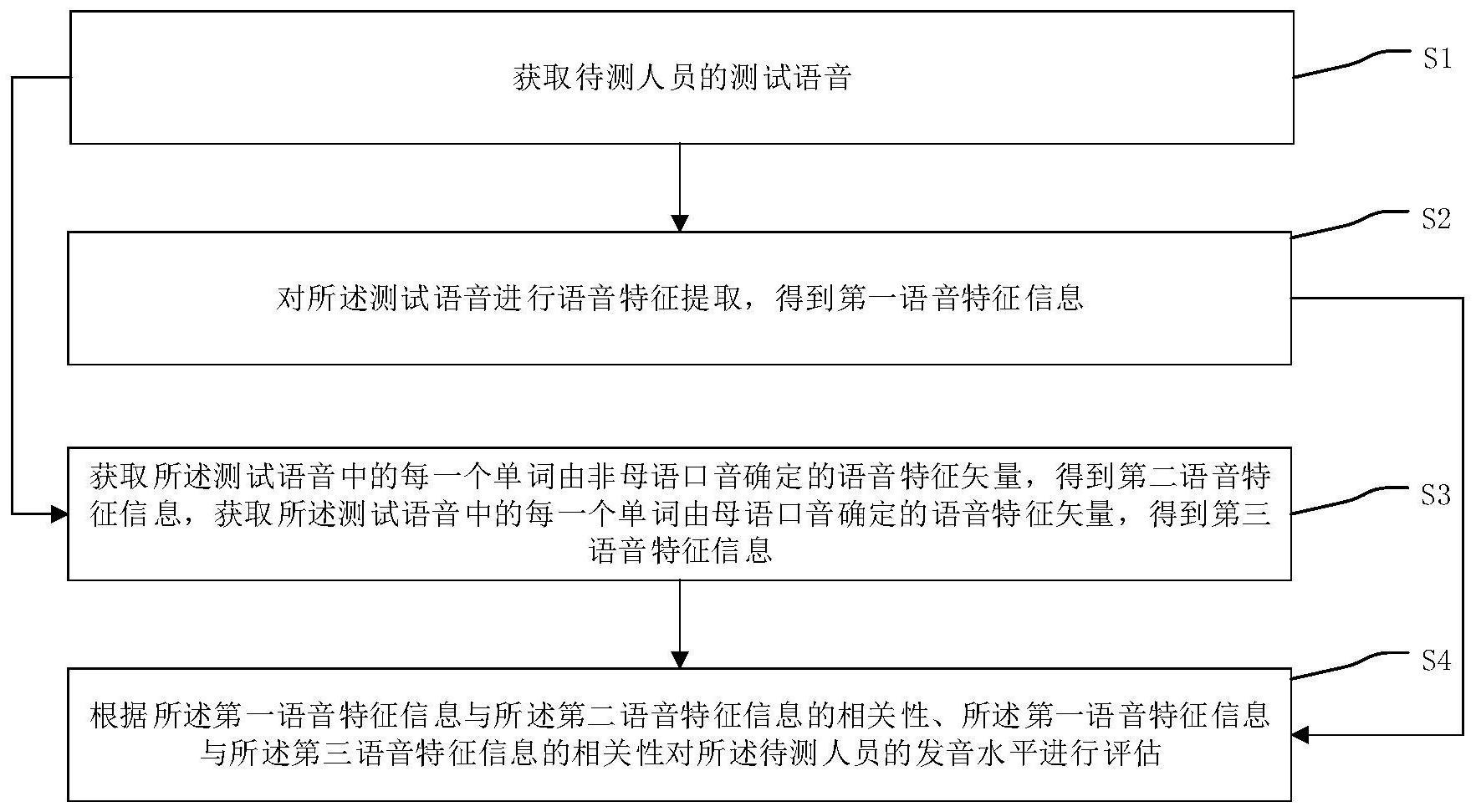 广汽集团获得发明专利授权:“能量管理控制方法、装置、计算机可读介质及电子设备”
