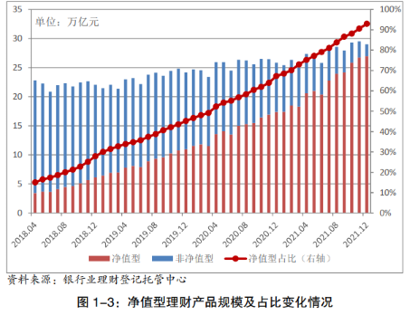 35万亿元普惠贷款背后的市场博弈：大行抢占半壁江山，不靠价格战，中小银行如何错位竞争守住“阵地”？