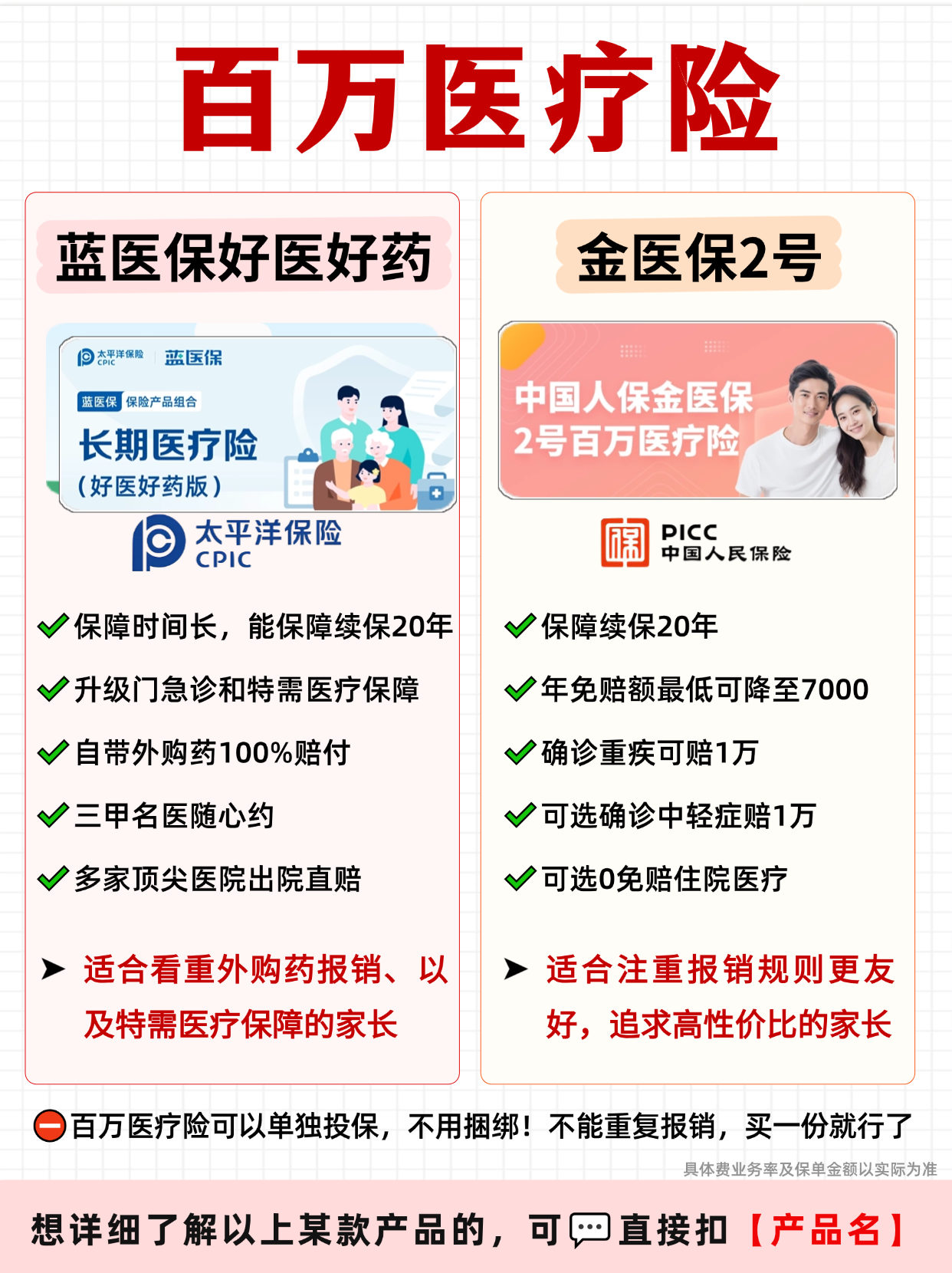 2025年儿童护肤品行业现状与发展趋势分析_人保车险,人保服务