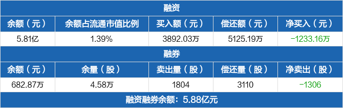 拓荆科技――踏遍荆棘冲破国际巨头垄断