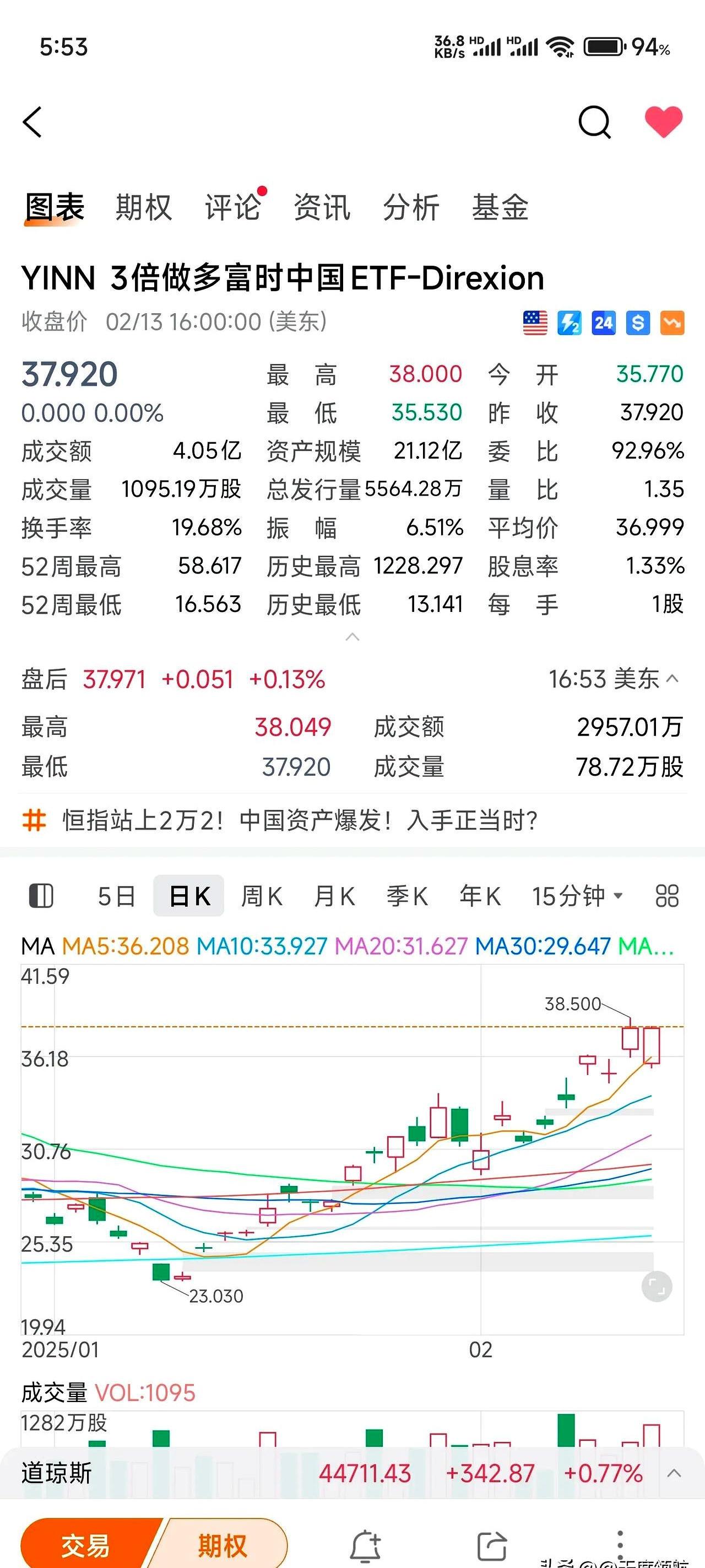 美股三大指数集体收涨 纳指、标普500指数均创历史收盘次高