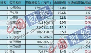 2025年中国微风发电行业：投资热点、技术突破与市场前景_人保伴您前行,人保有温度