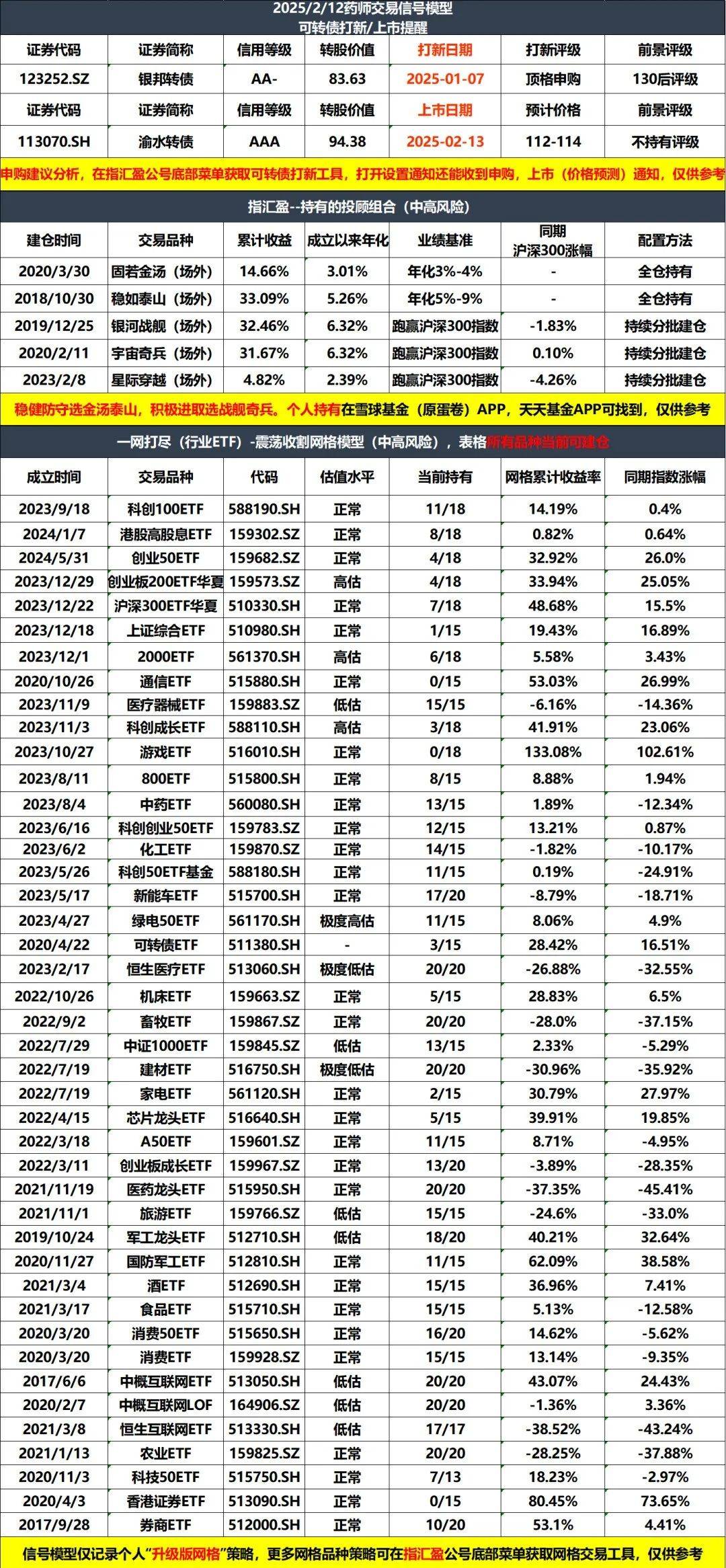 7月1日再升科技涨停:玻纤,生物安全,核污染防治概念热股