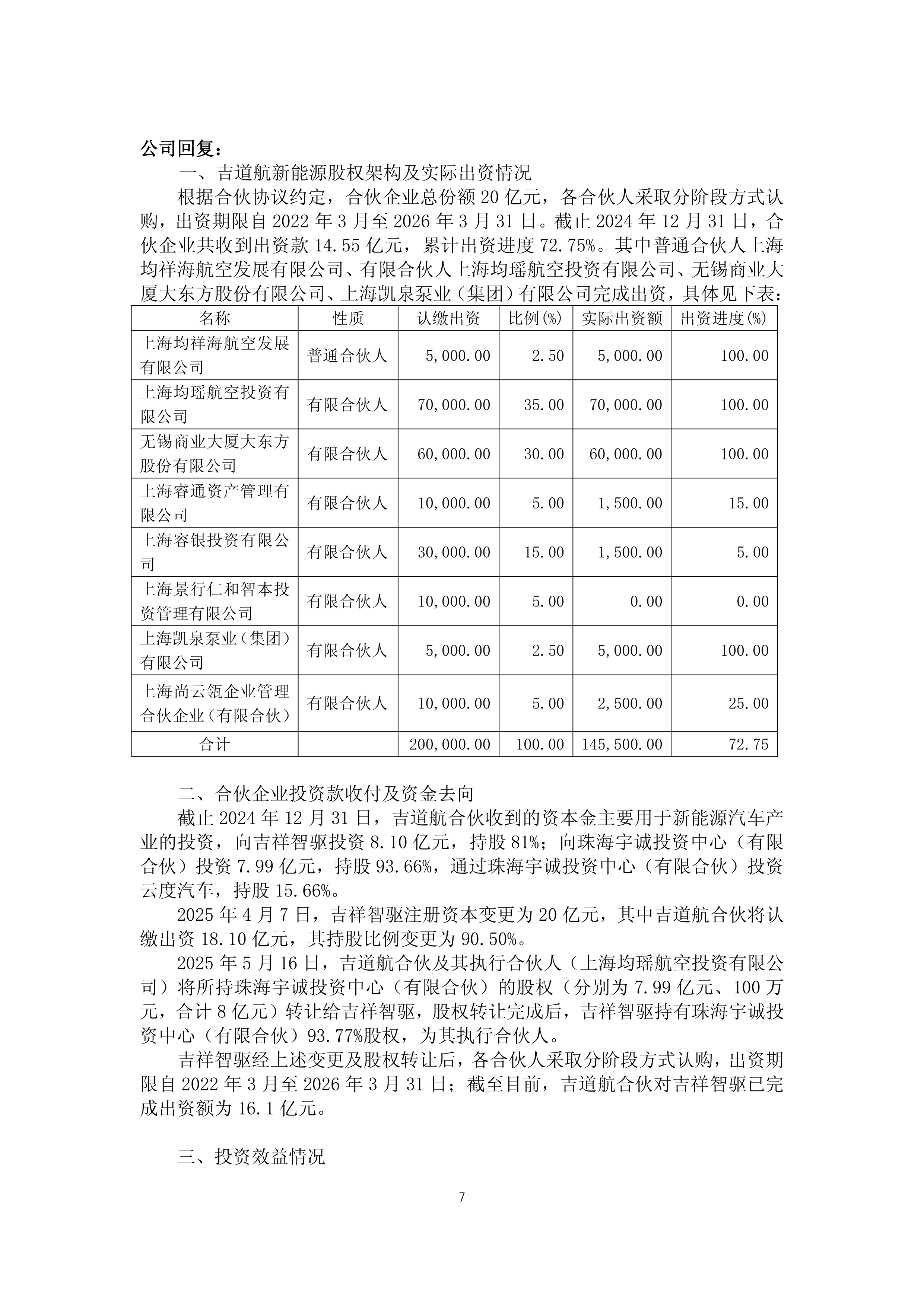 上交所向倍轻松下发监管工作函