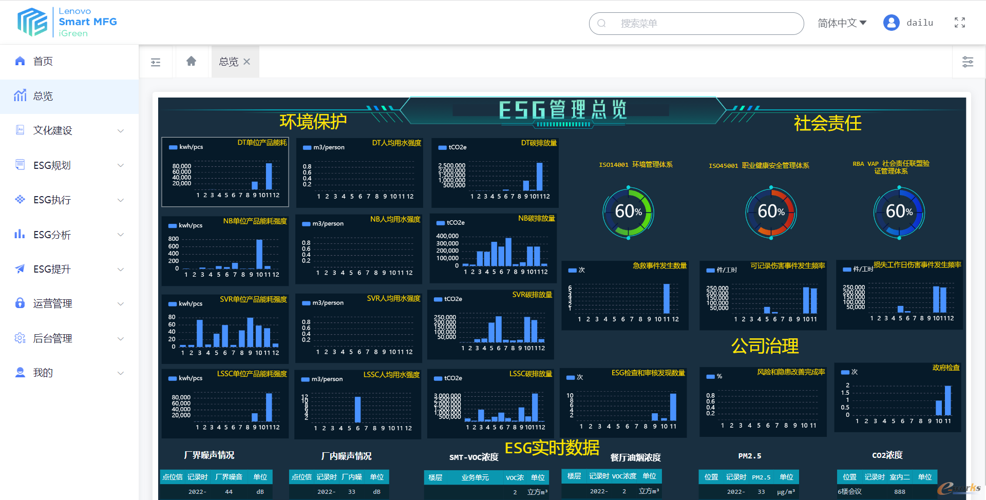 【ESG动态】金石资源（603505.SH）获华证指数ESG最新评级BB，行业排名第102