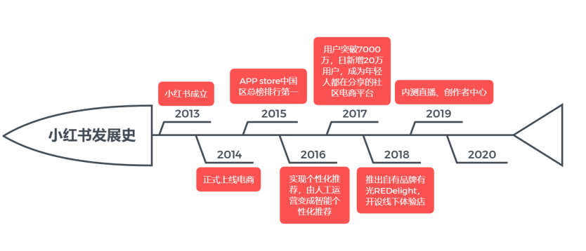 人保伴您前行,人保护你周全_2025年中国PI膜行业:从实验室到产业化的突破之路