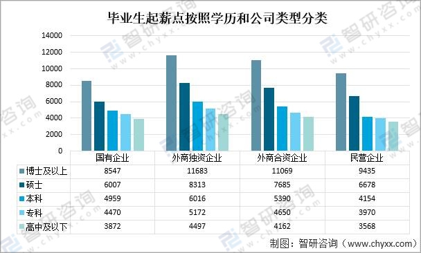 国家发改委副主任周海兵:“十四五”以来每年城镇新增就业人数稳定在1200万人以上