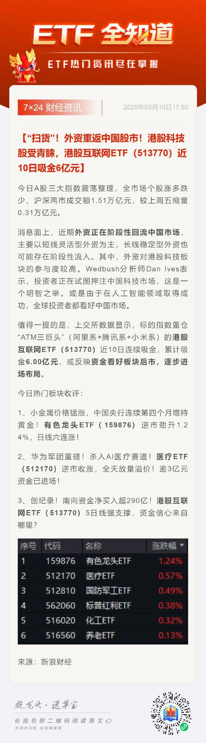 港股走势分化，关注港股通医药ETF（513200）、港股通互联网ETF（513040）等产品投资机遇