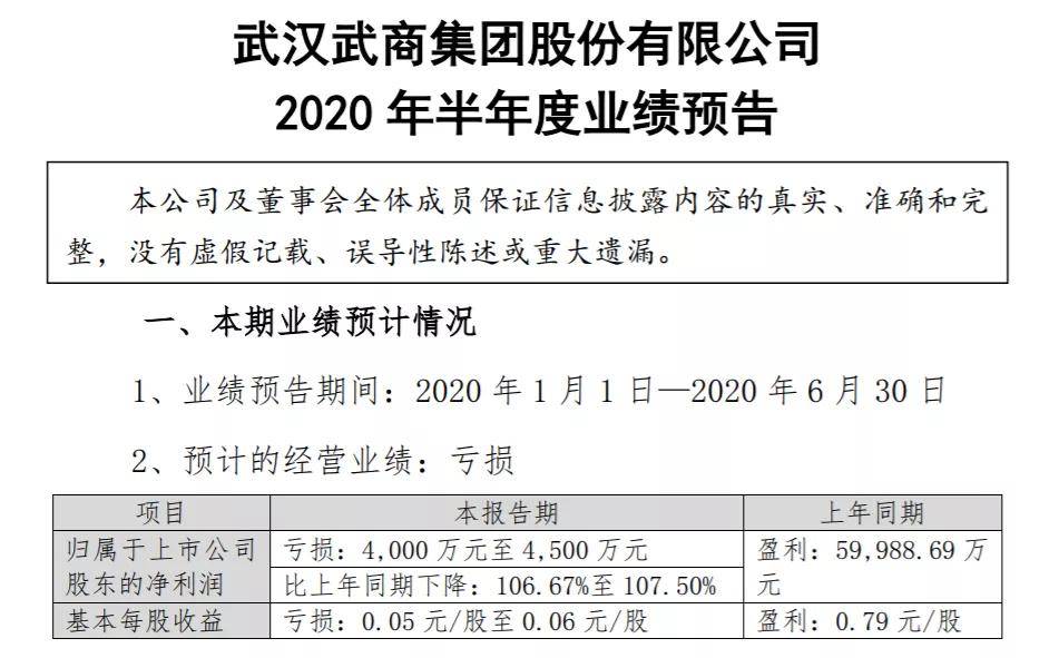 【企业动态】大商股份新增1件判决结果,涉及合同纠纷