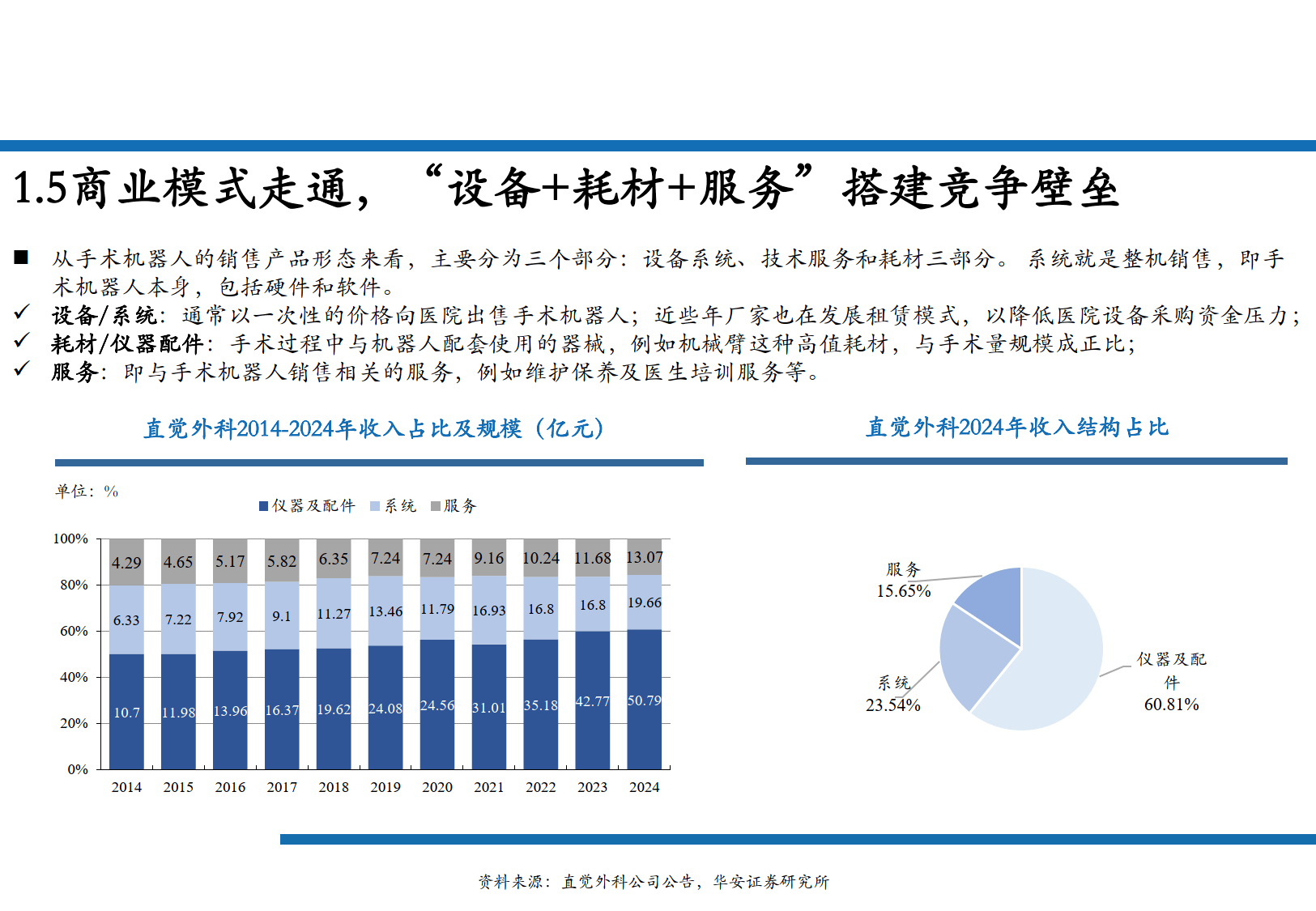 保险有温度,人保财险政银保 _2025年中国光刻胶行业:国产替代加速,谁能打破外资垄断?