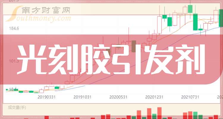 保险有温度,人保财险政银保 _2025年中国光刻胶行业:国产替代加速,谁能打破外资垄断?