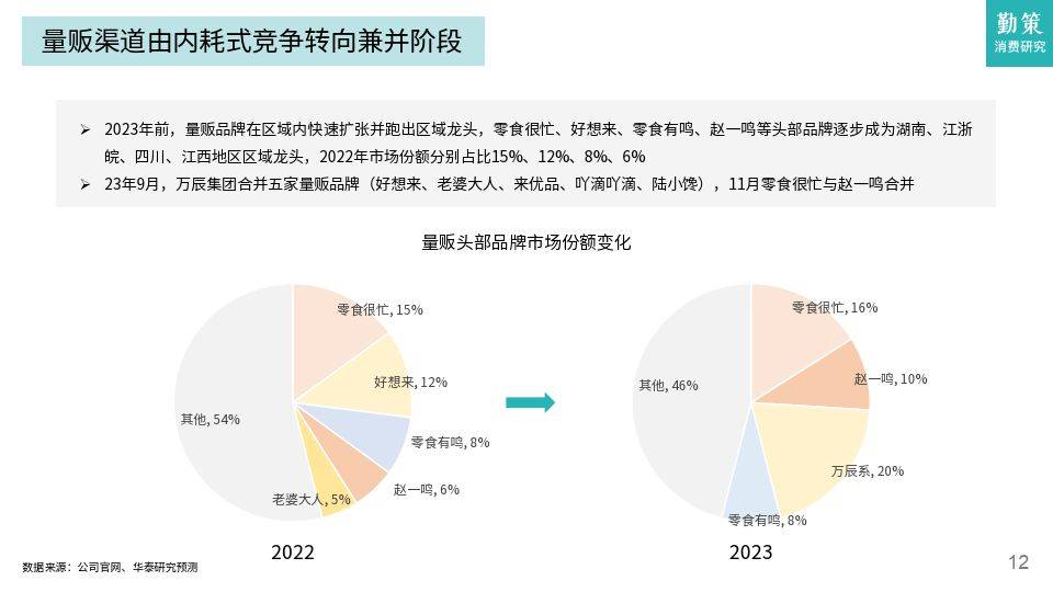 2024年辅酶Q10行业发展现状、竞争格局及未来发展趋势分析_拥有“如意行”驾乘险,出行更顺畅!,人保财险