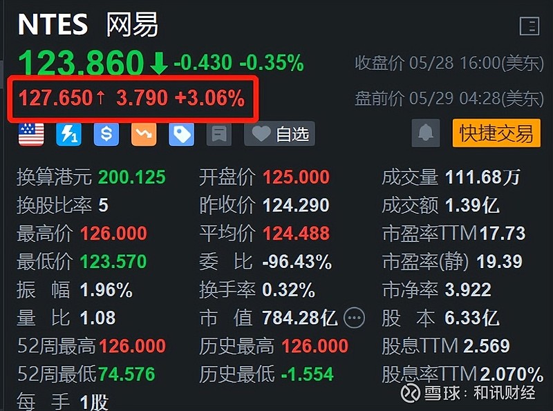 洁雅股份续聘胡能华为董秘：2024年薪酬40万 今年一季度公司净利减少28%