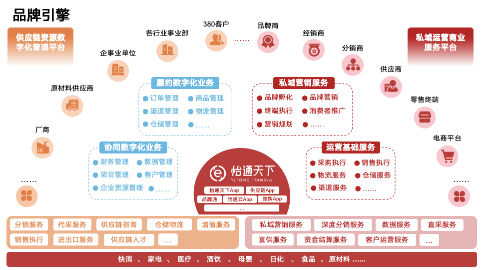 新华解码|链博会是个什么会?如何“链”起你我他?