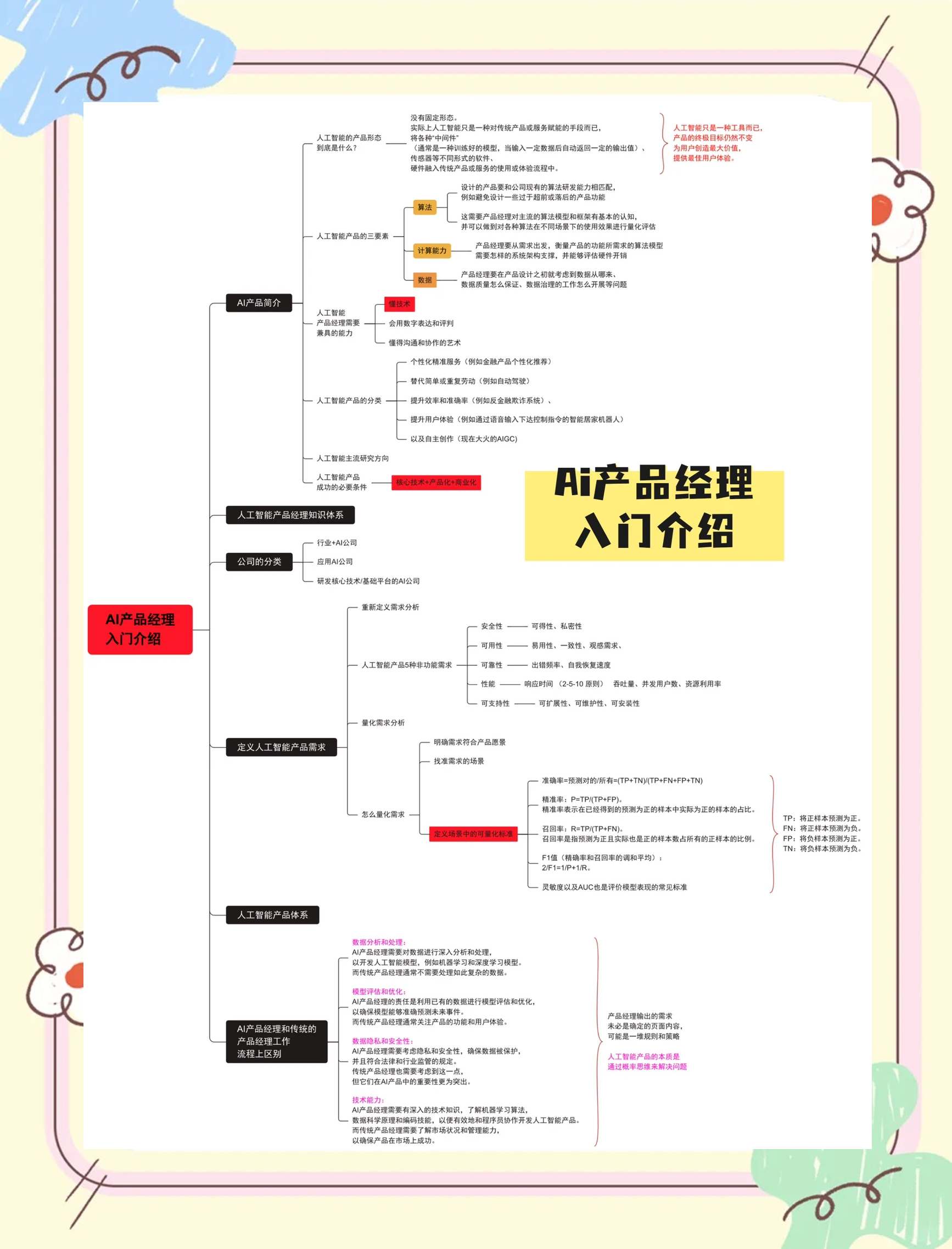 AI输出“偏见”，人类能否信任它的“三观”？