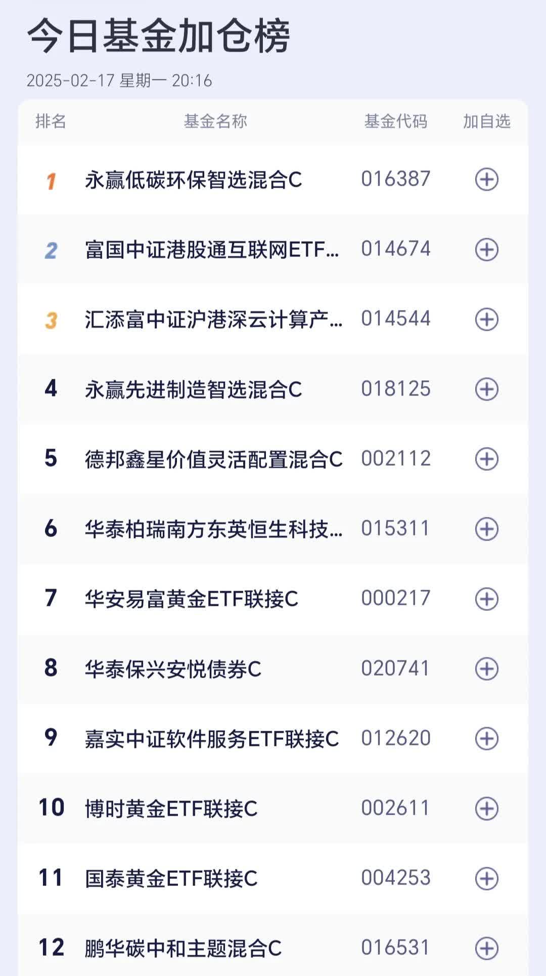 欧债收益率多数下跌,德国10年期国债收益率跌1.3个基点