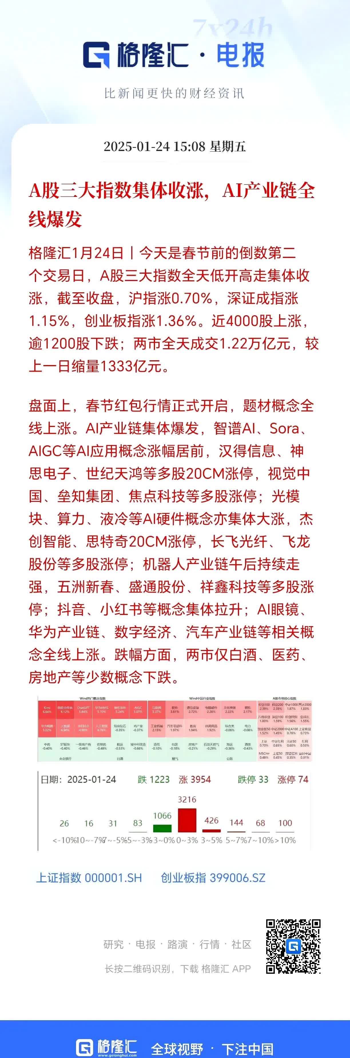 奔朗新材换手率31.44%,龙虎榜上榜营业部合计净卖出2323.99万元