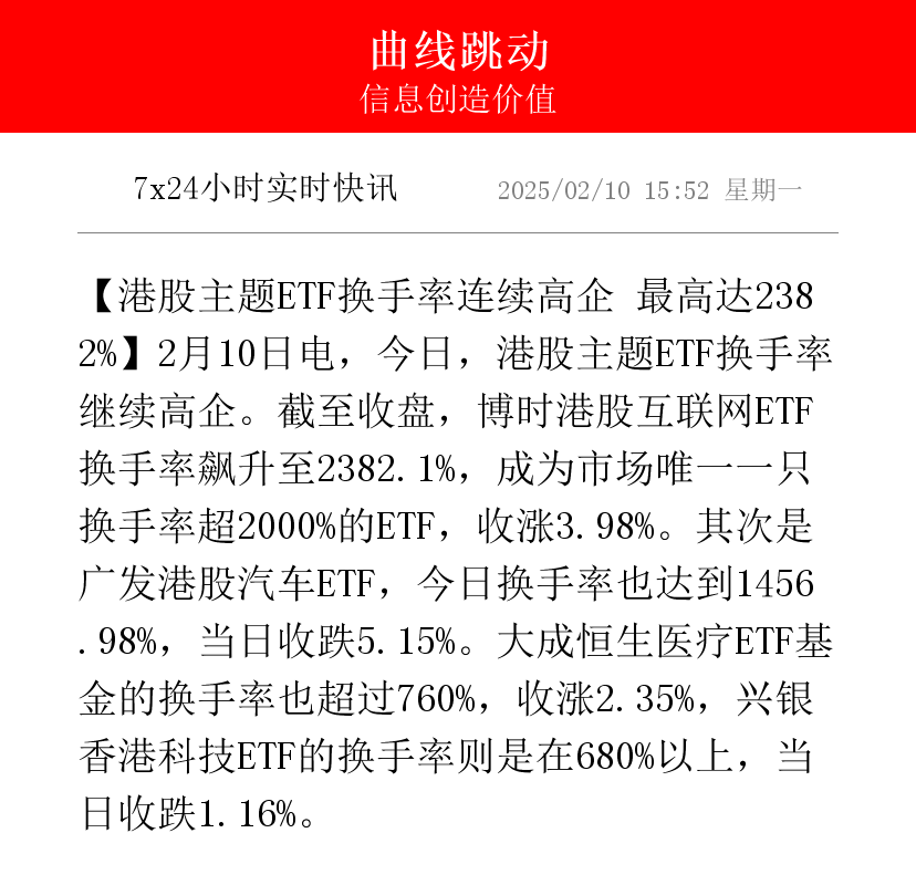 广信科技换手率22.31%，机构龙虎榜净买入1344.89万元