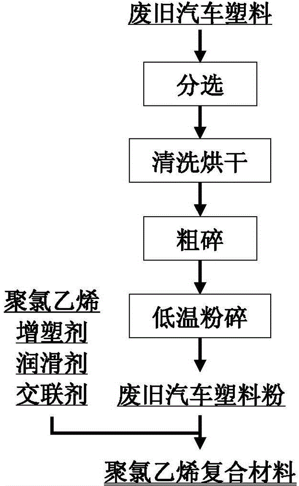 中国石油获得发明专利授权:“一种高岭土微球原位合成的多级孔高硅Y型分子筛及其制备方法”