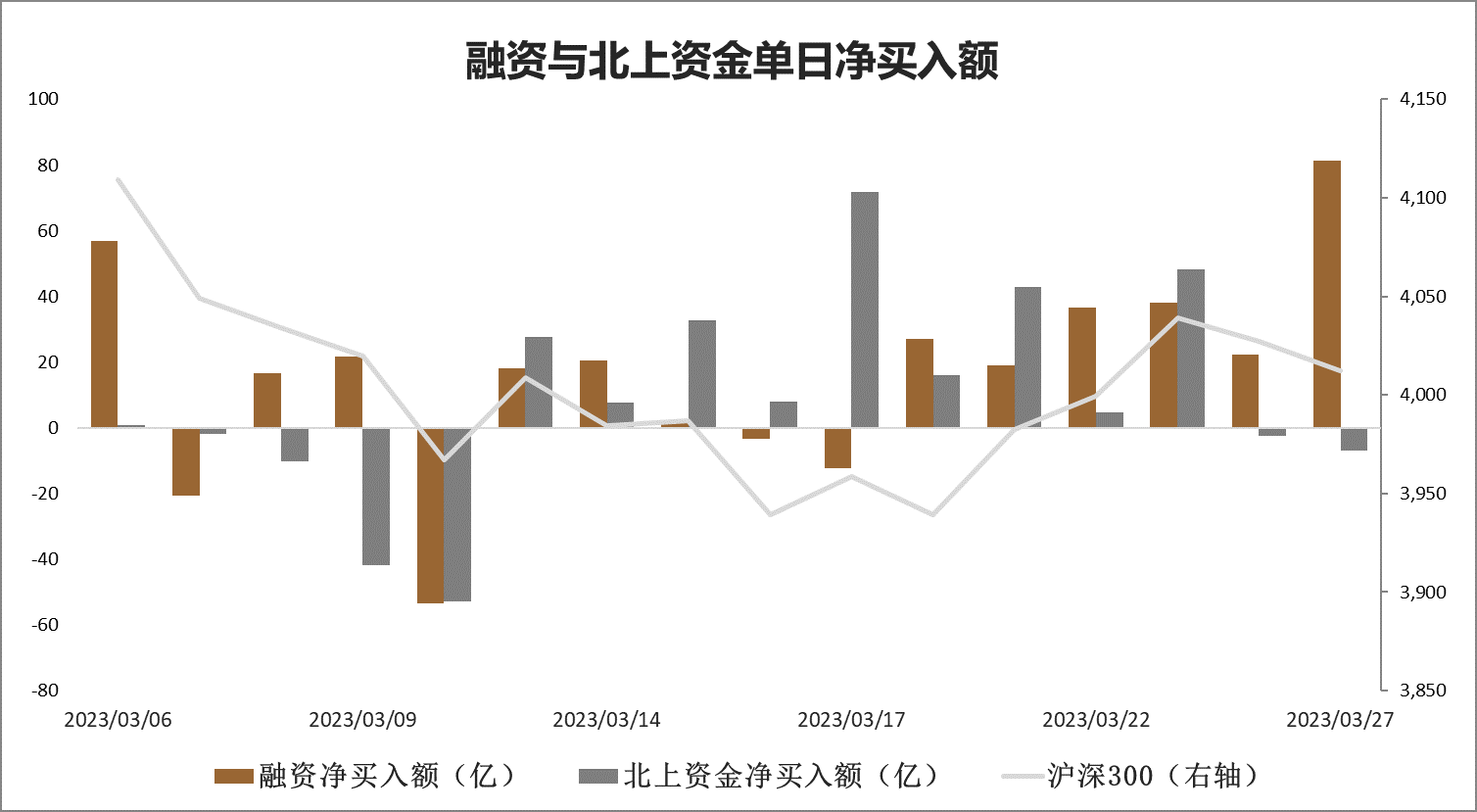 游戏暑期档拉开序幕，游戏ETF（516010）涨超1%，连续5日净流入近3亿元