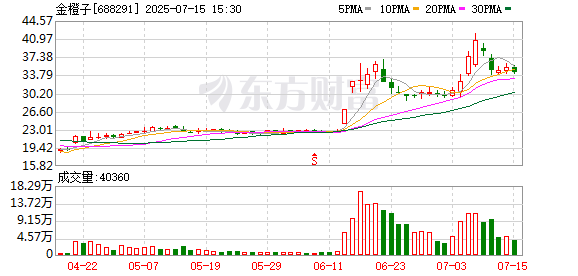 正业科技最新股东户数环比下降7.36% 筹码趋向集中